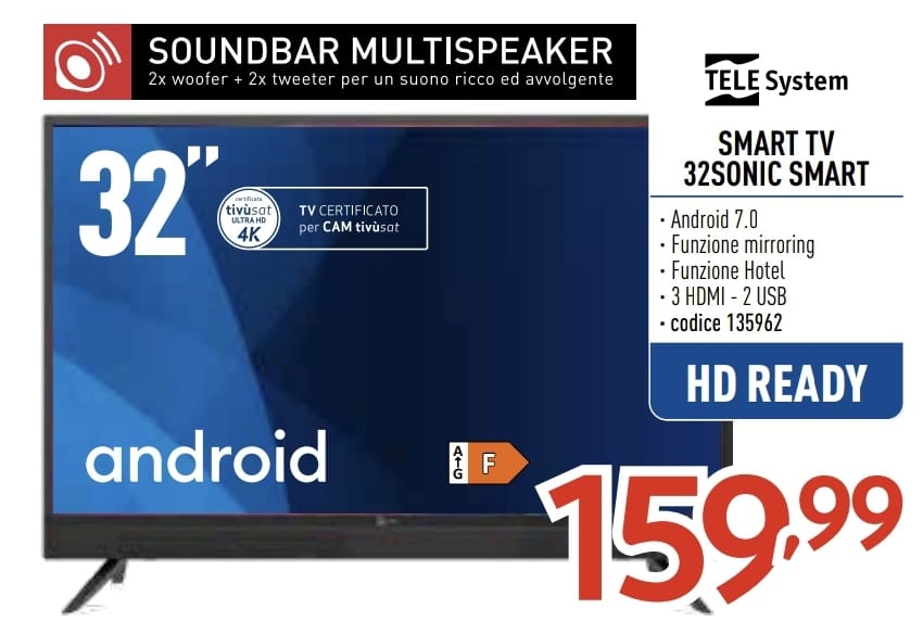 Telecomando Di Ricambio Per TELESYSTEM SONIC32-SMART - Nessuna Programmazione, Batterie Non Incluse